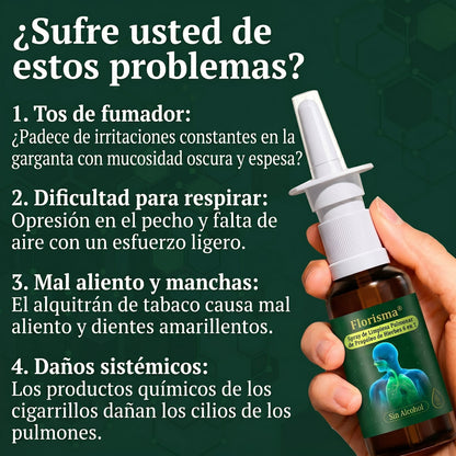 💚💫Tienda oficial：Florisma® Spray de Limpieza Pulmonar de Propóleo de Hierbas 6 en 1(Alivio inmediato, efectos a largo plazo)