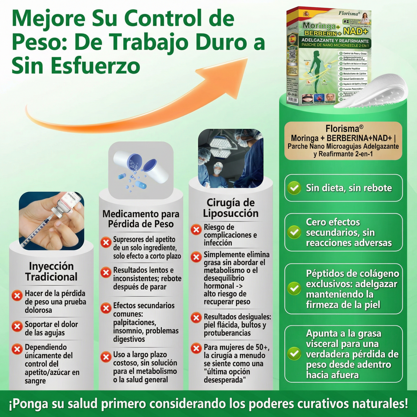 Pago contra entrega [70 % de descuento] Florisma® 👩‍⚕️ Parches microagujeros premium 10 en 1 con moringa y berberina. Indicados para la obesidad, la diabetes, la apnea del sueño y los problemas articulares💟