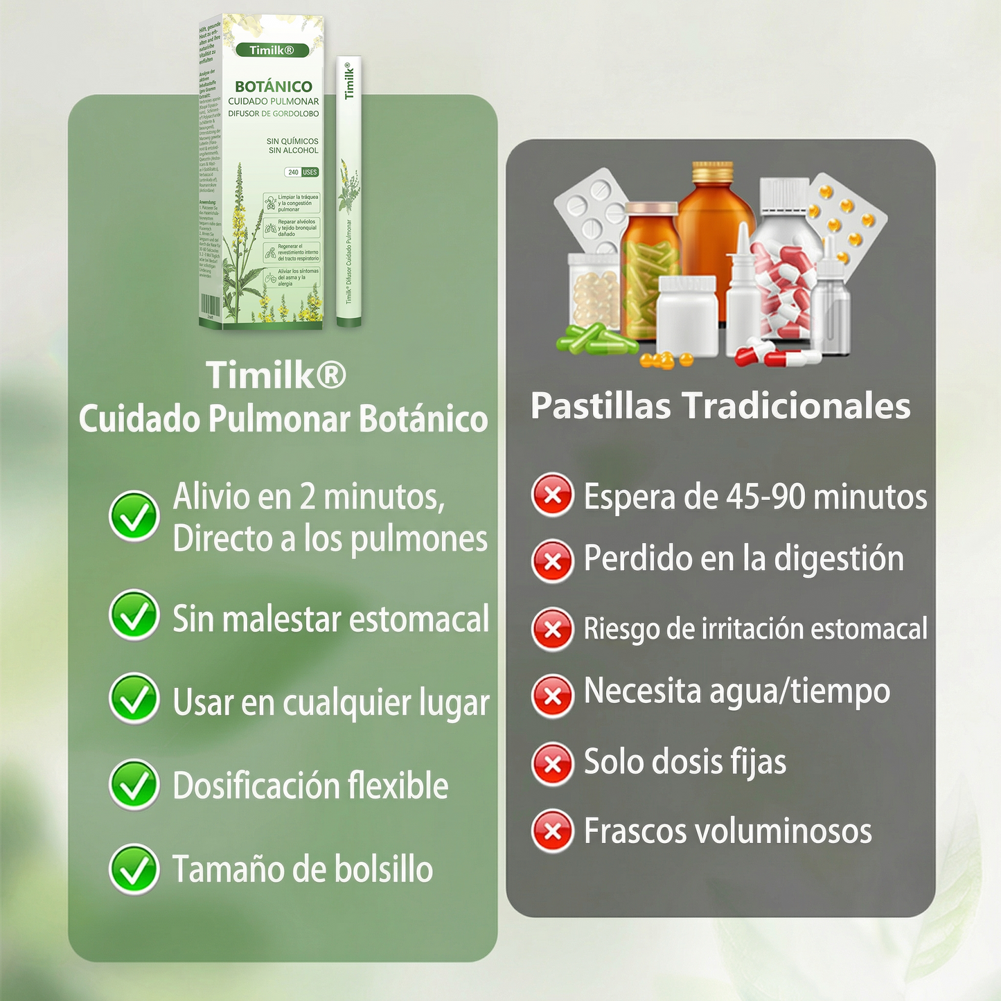 Timilk® 🍃Alivio rápido de la respiración · Apoya la limpieza y la apertura de los pulmones · Alivia la tos.🌱