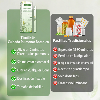 Timilk® 🍃Alivio rápido de la respiración · Apoya la limpieza y la apertura de los pulmones · Alivia la tos.🌱