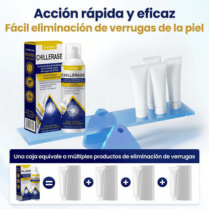KUBOZN®🌿ChillErase Spray de Renovación contra Protuberancias💫