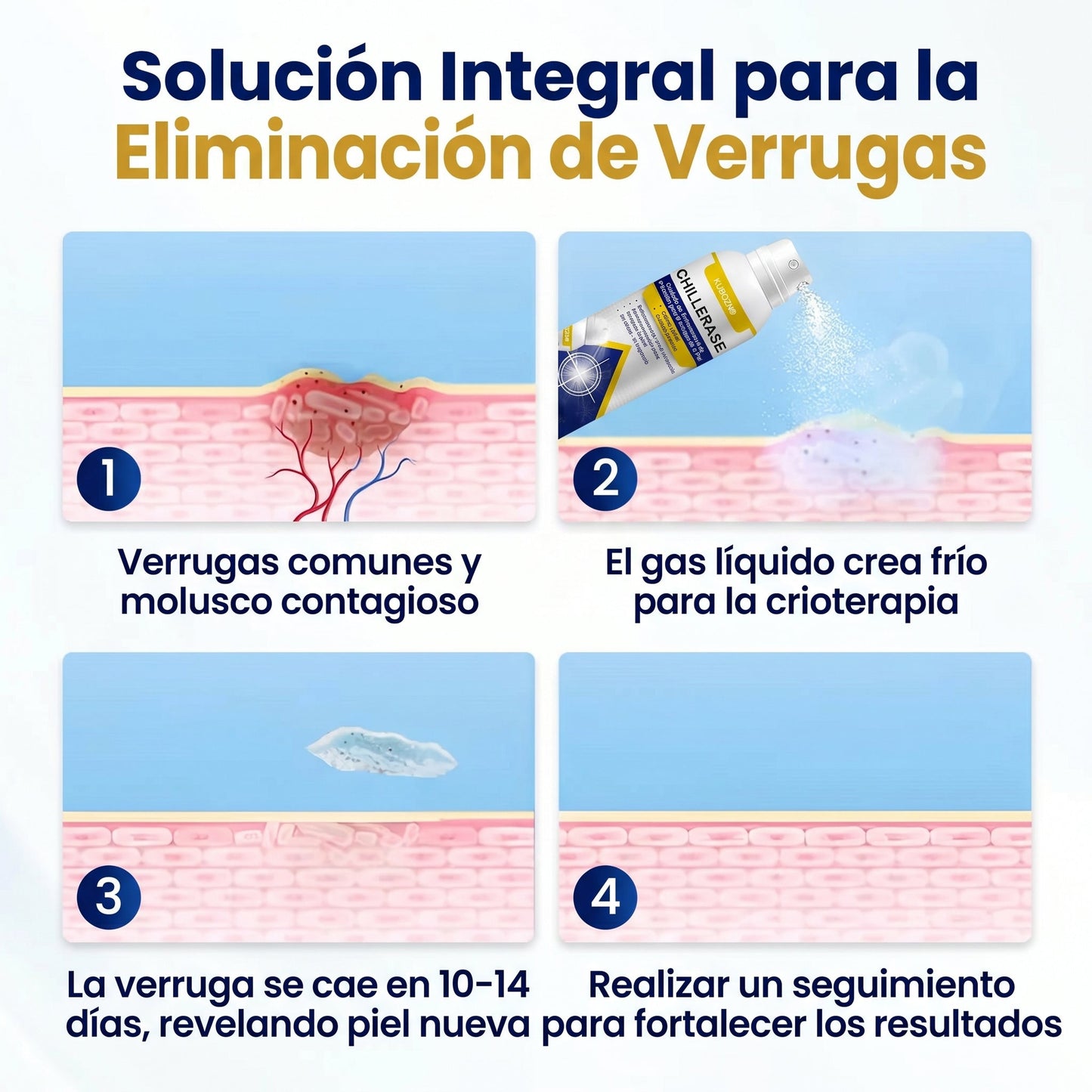 KUBOZN®🌿ChillErase Spray de Renovación contra Protuberancias💫