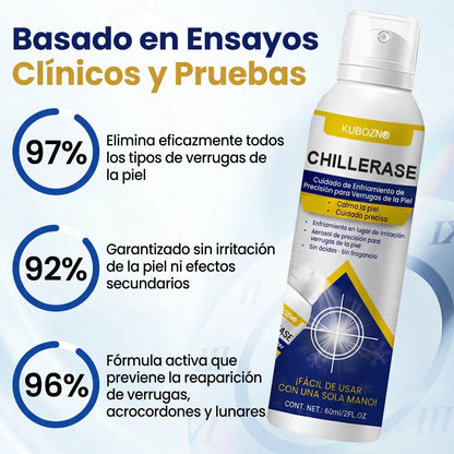 KUBOZN®🌿ChillErase Spray de Renovación contra Protuberancias💫