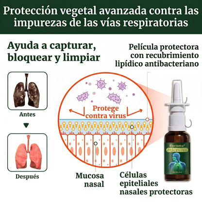 💚💫Tienda oficial：Florisma® Spray de Limpieza Pulmonar de Propóleo de Hierbas 6 en 1(Alivio inmediato, efectos a largo plazo)