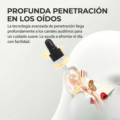 Zavrly Gotas para el tinnitus para unos oídos despejados y un confort absoluto – Obtenga un alivio instantáneo del tinnitus y las molestias auditivas🏆