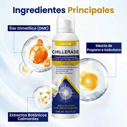 KUBOZN®🌿ChillErase Spray de Renovación contra Protuberancias💫