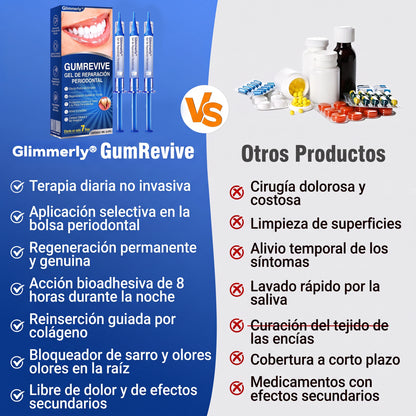 👩‍⚕️𝑮𝒍𝒊𝒎𝒎𝒆𝒓𝒍𝒚® 🦷 𝑮𝒖𝒎𝑹𝒆𝒗𝒊𝒗𝒆 𝑮𝒆𝒍 𝒅𝒆 𝑹𝒆𝒑𝒂𝒓𝒂𝒄𝒊ó𝒏 𝑷𝒂𝒓𝒐𝒅𝒐𝒏𝒕𝒂𝒍 💓