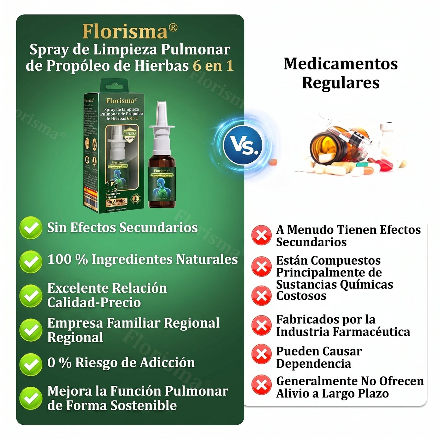 💚💫Tienda oficial：Florisma® Spray de Limpieza Pulmonar de Propóleo de Hierbas 6 en 1(Alivio inmediato, efectos a largo plazo)