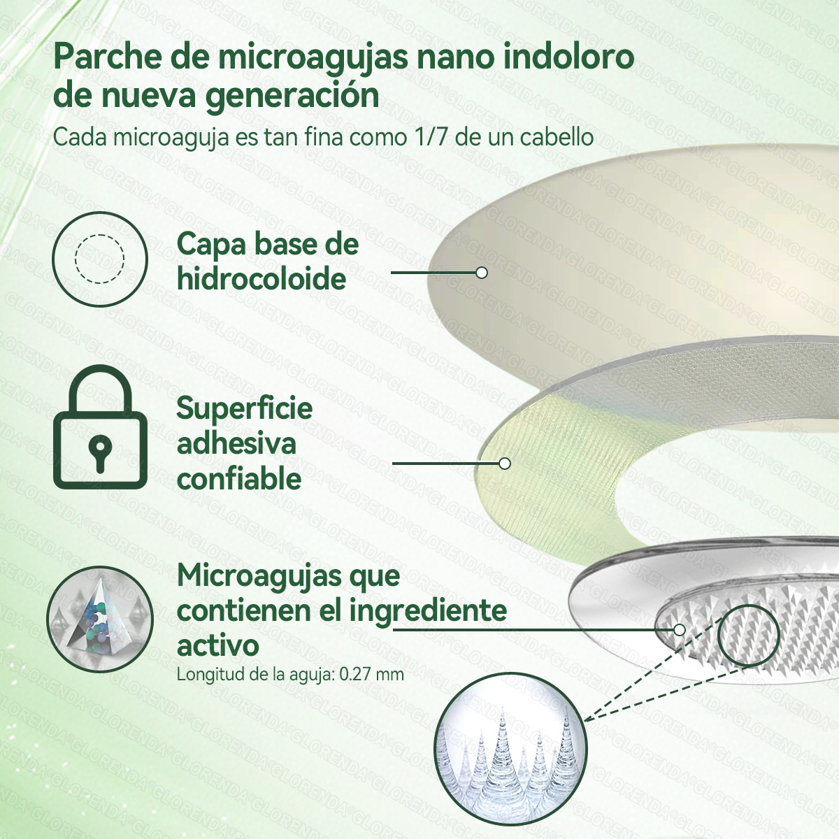 𝑳𝒖𝒙𝒂𝒓𝒊𝒔𝒆® 🍃 Moringa & Berberina 10 en 1 Parche Avanzado de Microagujas Nano 💎 (Uso diario, cambios visibles en 7 días) Obesidad, Diabetes, Apnea del Sueño y Problemas Articulares