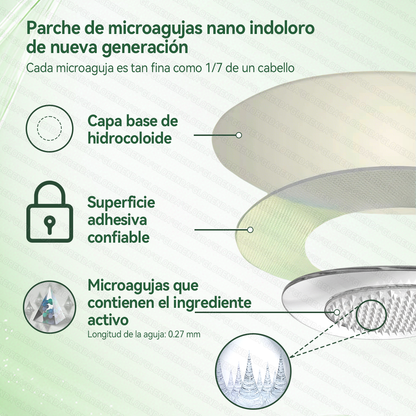 𝑳𝒖𝒙𝒂𝒓𝒊𝒔𝒆® 🍃 Moringa & Berberina 10 en 1 Parche Avanzado de Microagujas Nano 💎 (Uso diario, cambios visibles en 7 días) Obesidad, Diabetes, Apnea del Sueño y Problemas Articulares